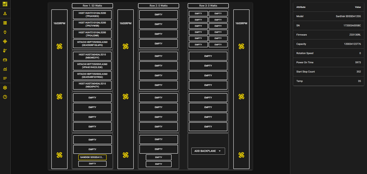 One Board, Total Control